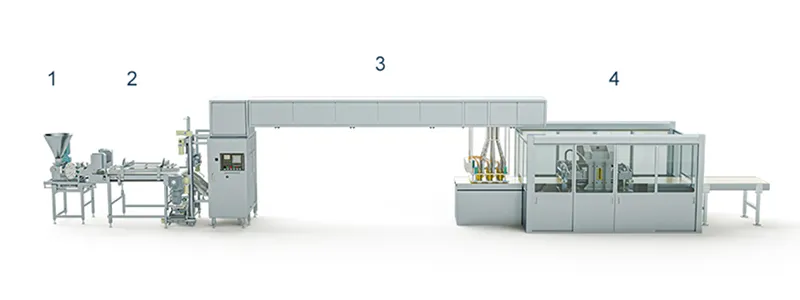 Configuration de la Ligne de Production