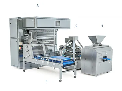 Configuration de la Ligne de Production